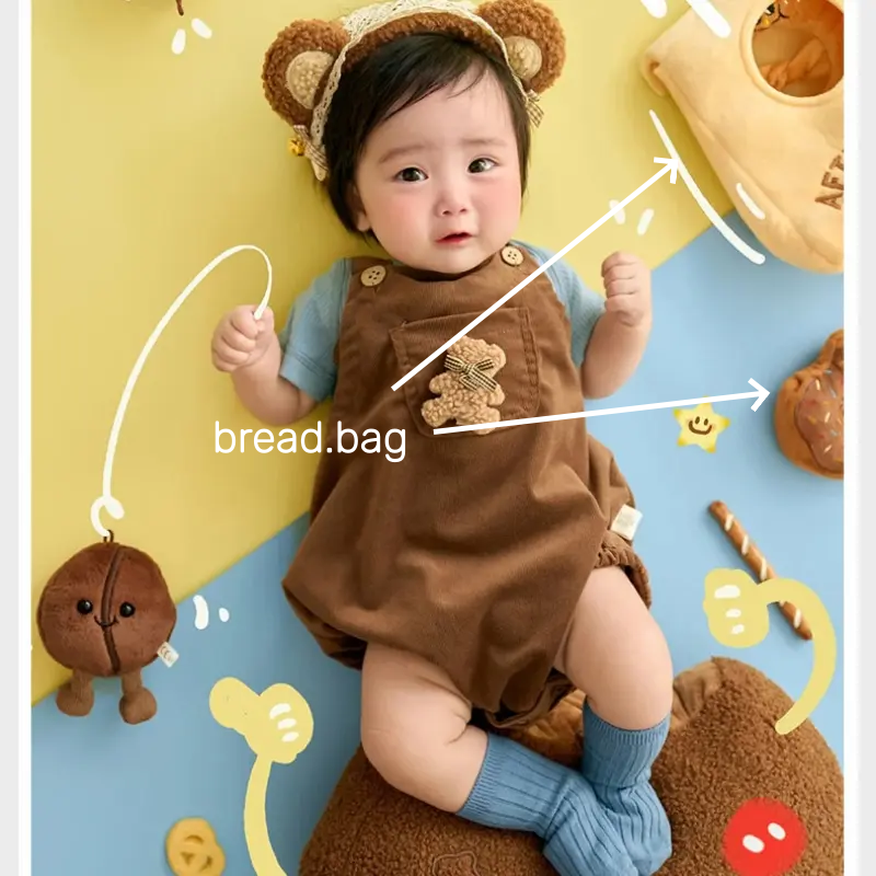 Bread. Bag